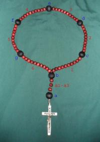 Brigittine Rosary