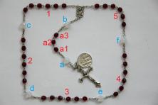 Chaplet of the Sacred Heart
